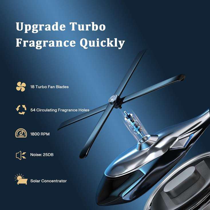 Solar Helicopter Car Air Freshener